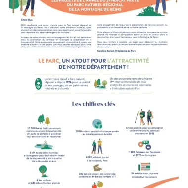 2024, en action(s)